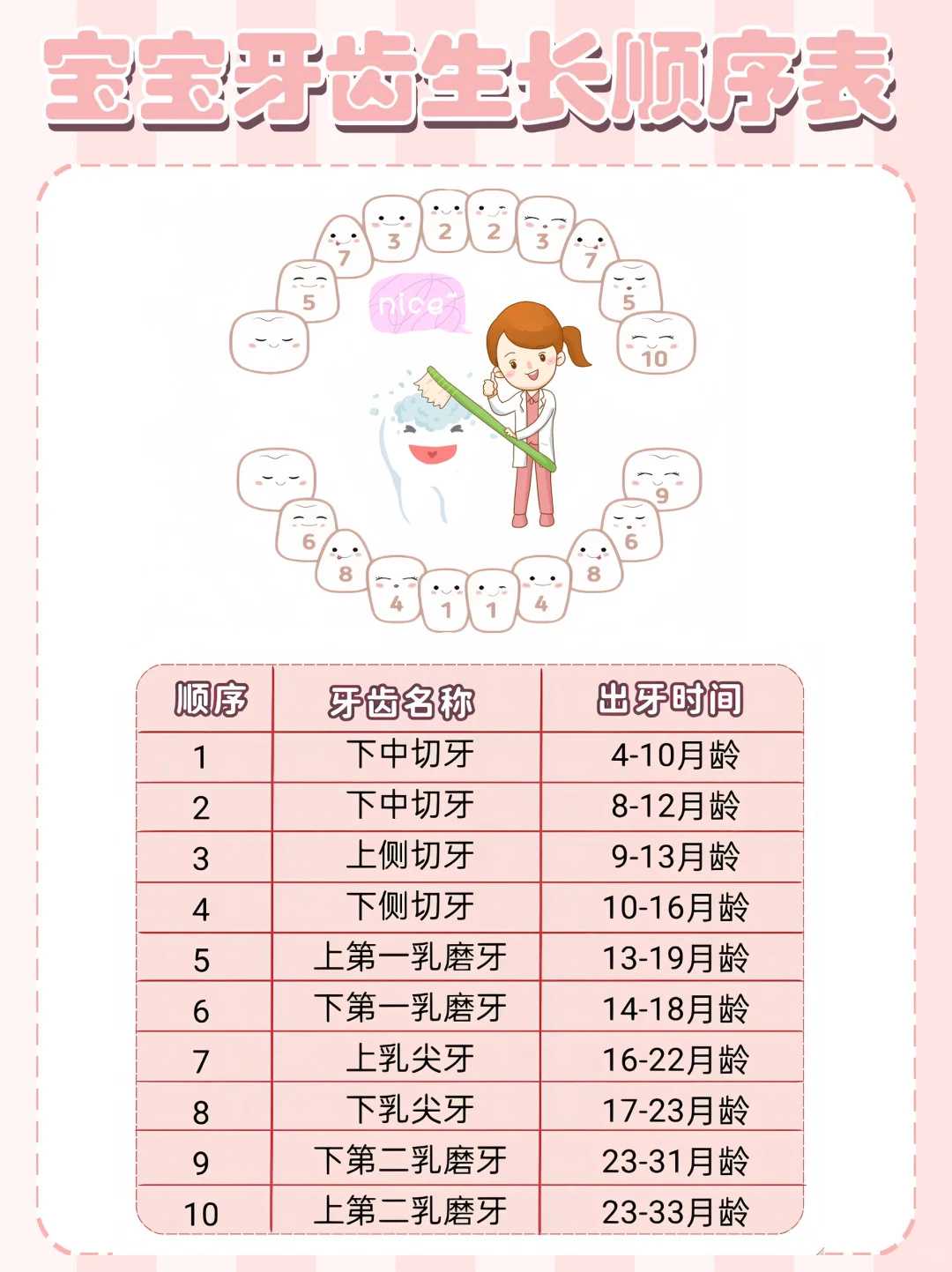 天津助孕试管助孕医院 天津助孕试管助孕医院有哪些