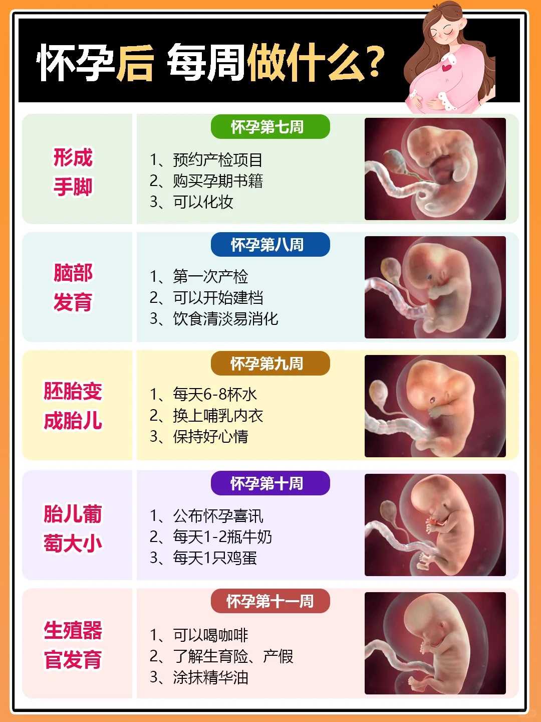 代怀成功率,供卵交流,北京做助孕男孩过程-正规供卵代怀供卵中心