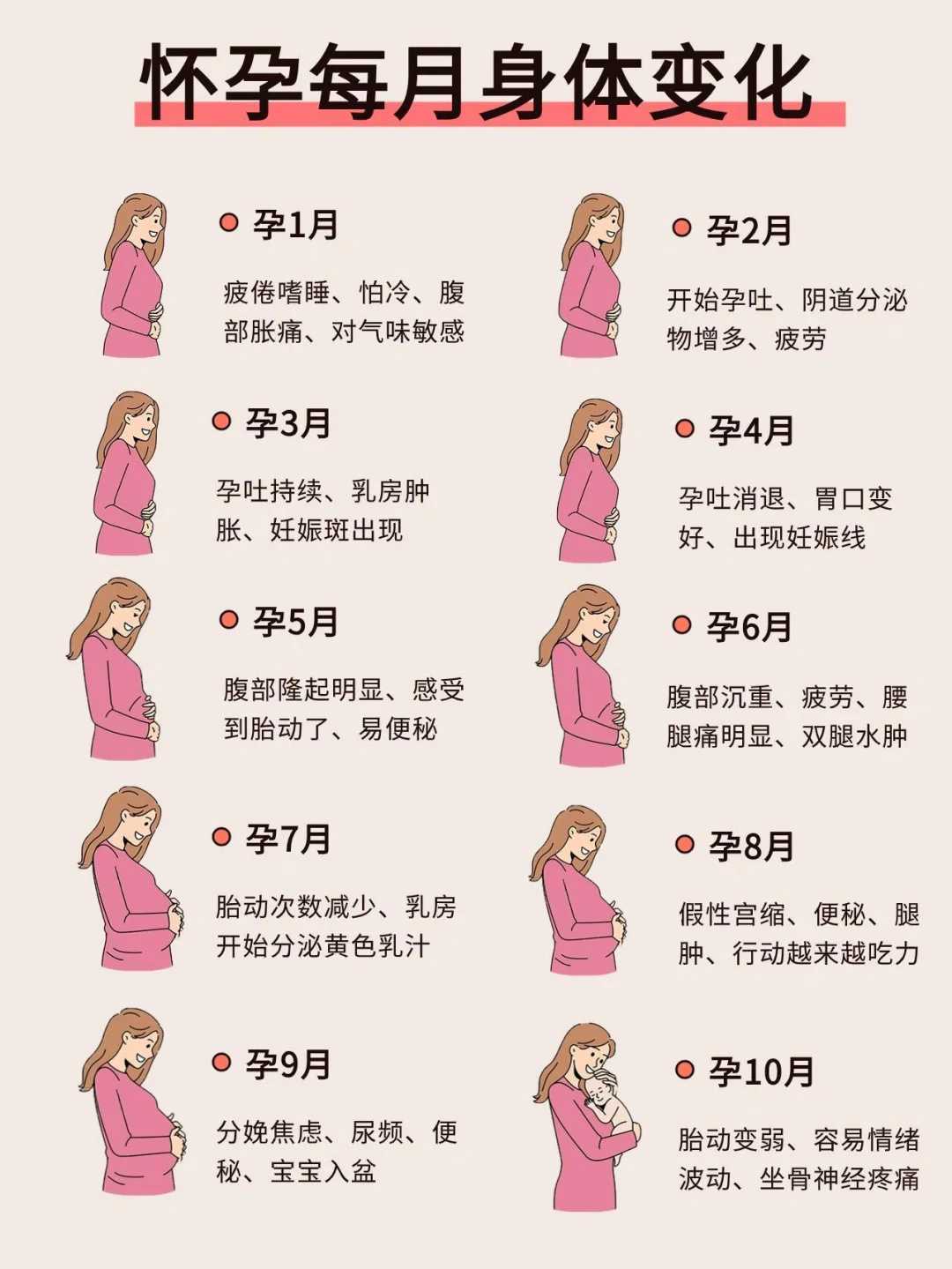 上海九院排队做供卵试管婴儿大概要多长时间？_代怀价钱_代怀生子网站