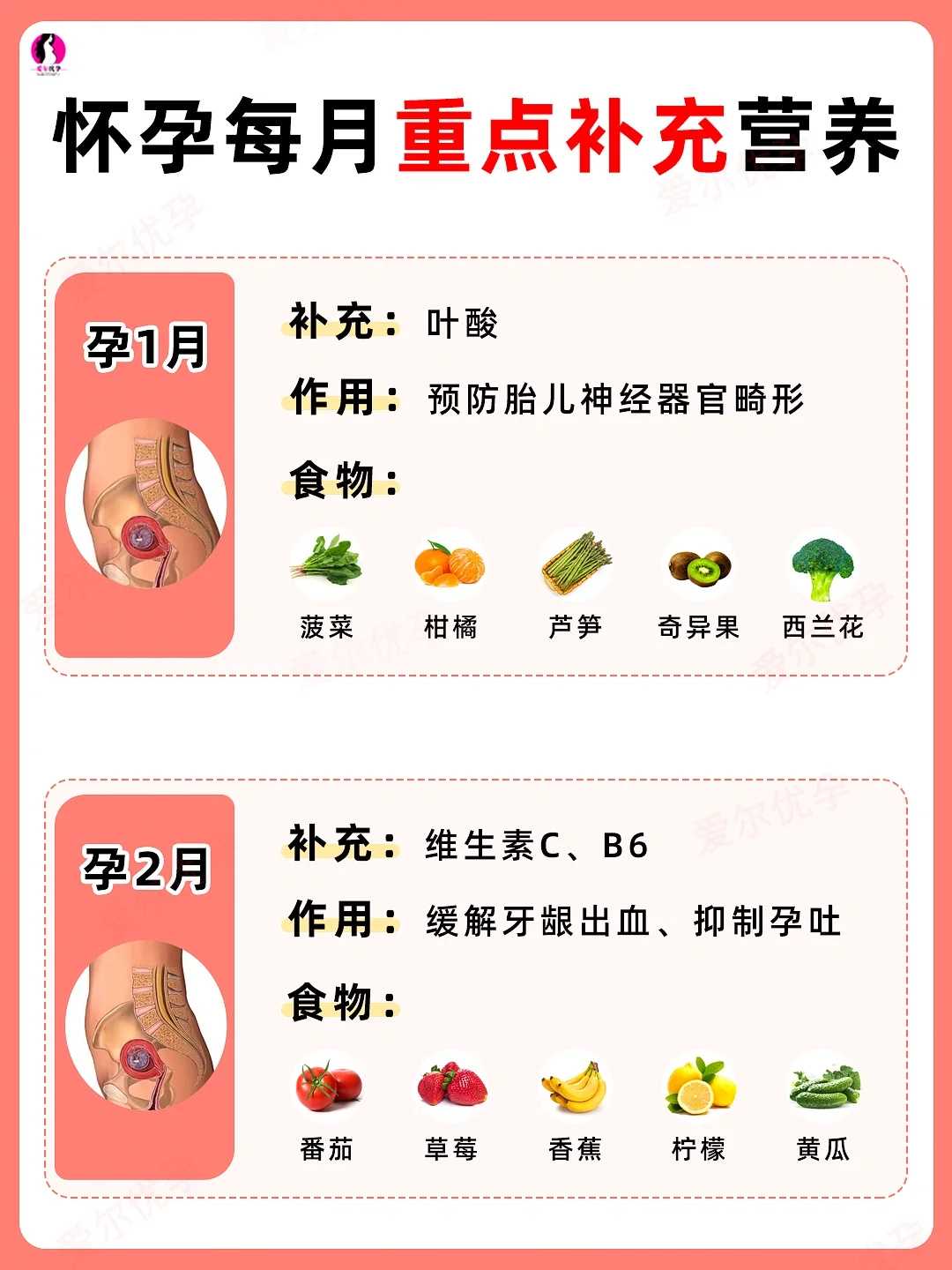 国内借卵试管_有名供卵试管,广州试管技术，试管为啥第一次成功不高