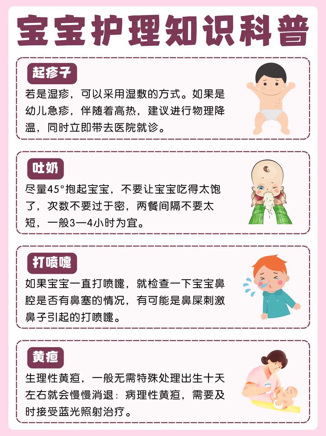 中国医科大学考研初试复试真题资料分享