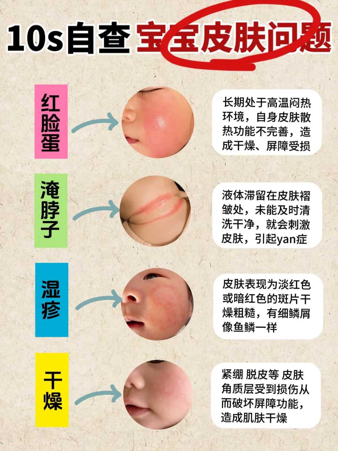 做试管婴儿，哪些胚胎值得移植？